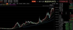 券商卖方研究频现跨界首席 业内：折射A股行业冷