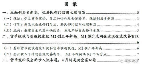 财信研究评3月货币数据：社融创历史新高，居民信贷收缩待改善