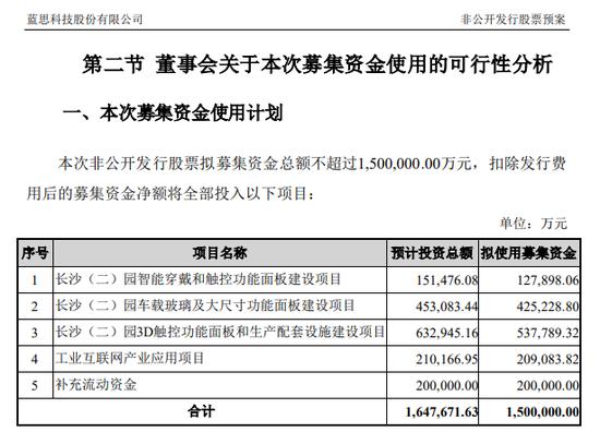 继宁德时代后 蓝思科技150亿定增激起千层浪