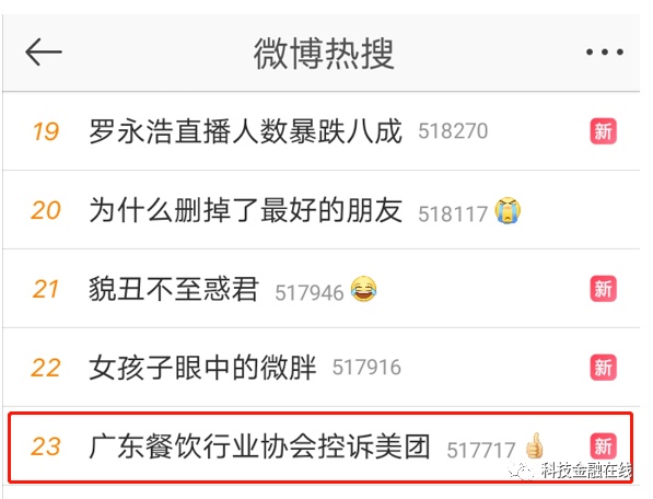餐馆苦美团久矣？广东餐饮协会和美团“杠”上了 要求全面降佣