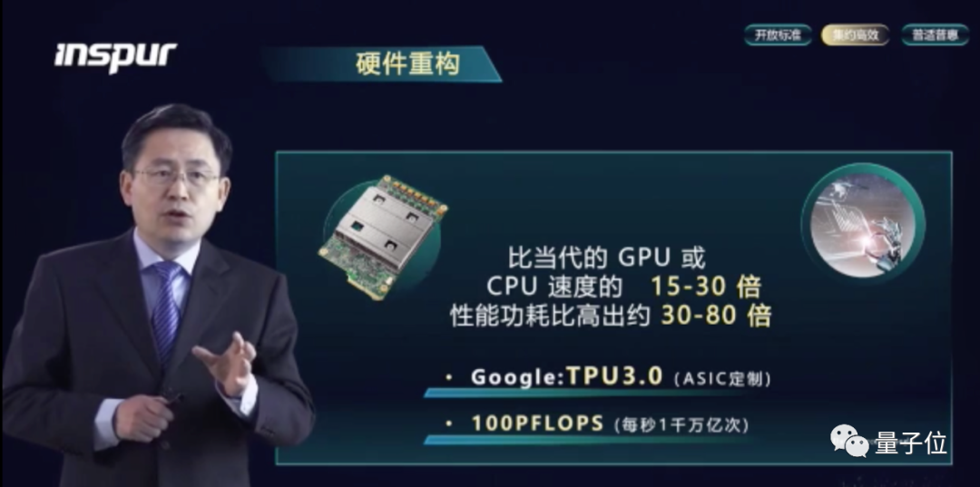 为AI时代“发电”，这家厂商还要投入亿元帮产