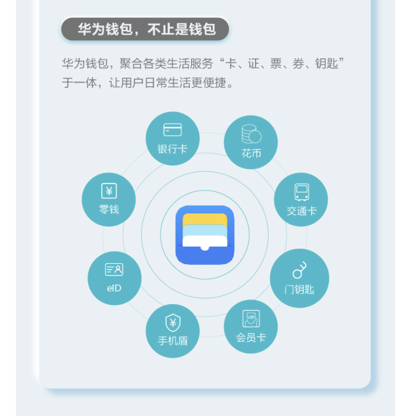 华为终端云服务白皮书@2020