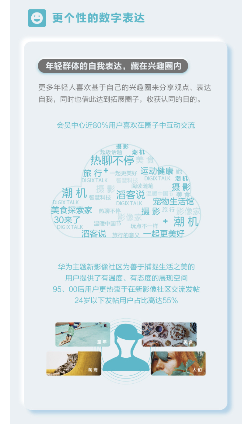 华为终端云服务白皮书@2020