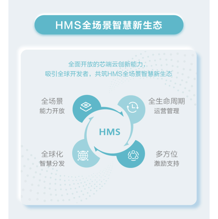 华为终端云服务白皮书@2020