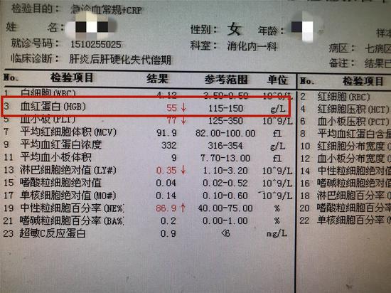 李大姐入院时的检查单。 明州医院供图