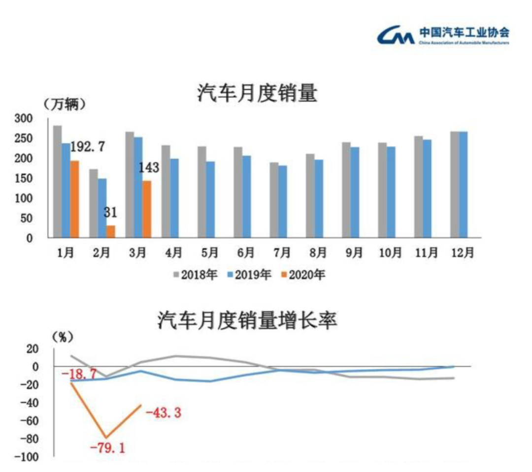两区市连出刺激政策，青岛这个千亿产业期待消