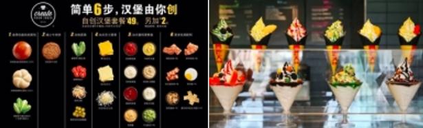 餐饮行业新趋势判断：从麦当劳的未来餐厅说起
