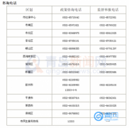 @青岛人 稳就业20条政策最全合集奉上！快来查漏
