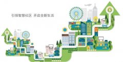 智慧社区行业峰会预告：产业链大咖看过来！与