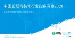 土巴兔技术创新下的价值深耕：互联网装修领导者与行业“数据范儿”