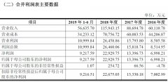 公司研究|高增长难保持，新时空净利润增速或归零