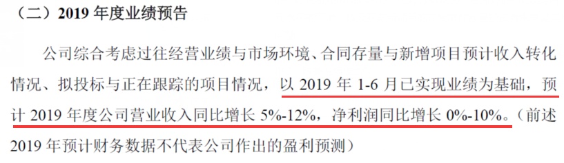 公司研究|高增长难保持，新时空净利润增速或归零