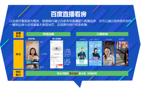 长时间宅家对“家”要求更高，改善型业态如何