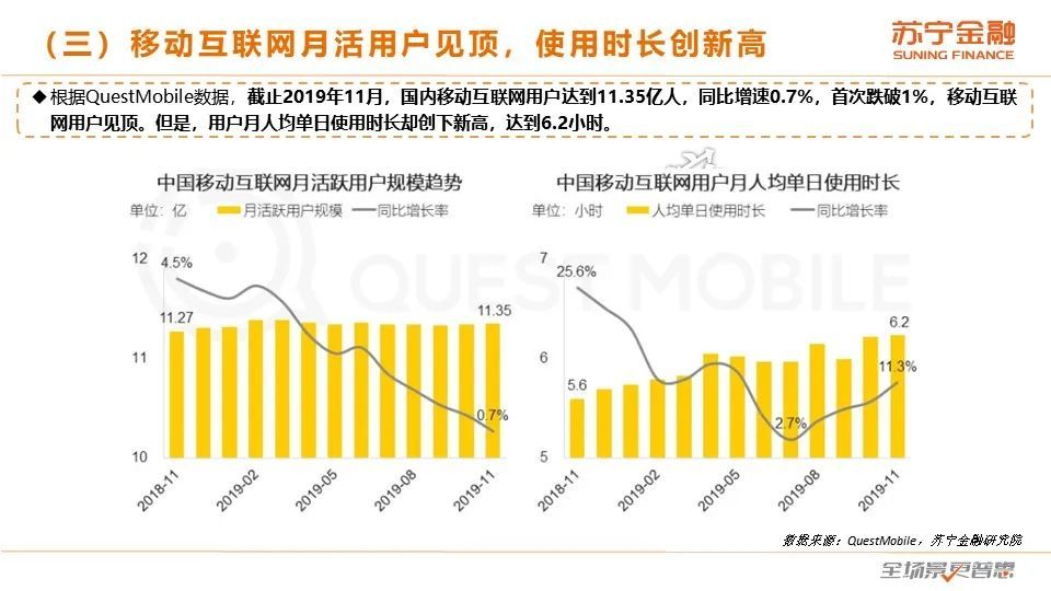 2020互金一季报：战“疫”，进击の金融科技