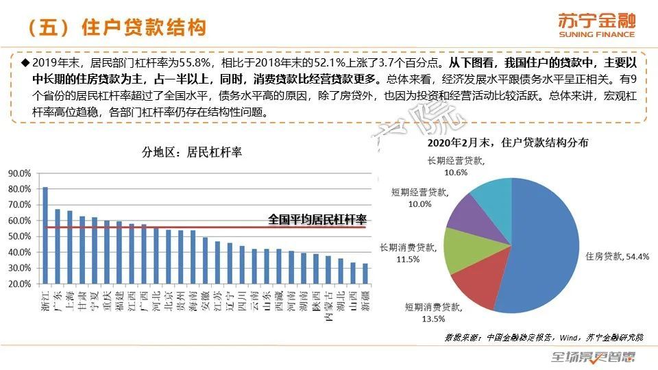 2020互金一季报：战“疫”，进击の金融科技