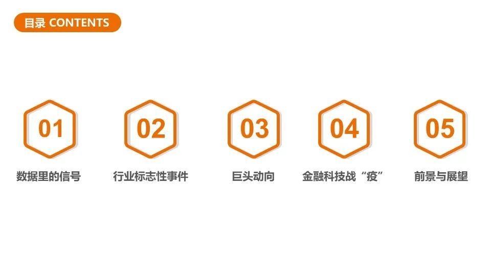2020互金一季报：战“疫”，进击の金融科技
