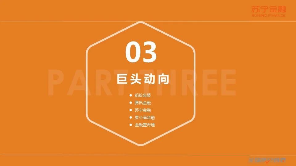 2020互金一季报：战“疫”，进击の金融科技