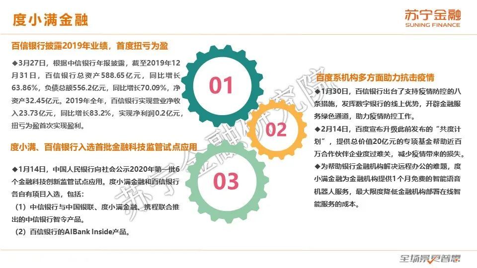 2020互金一季报：战“疫”，进击の金融科技