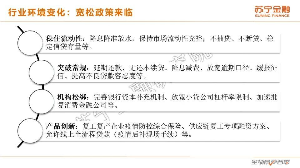 2020互金一季报：战“疫”，进击の金融科技