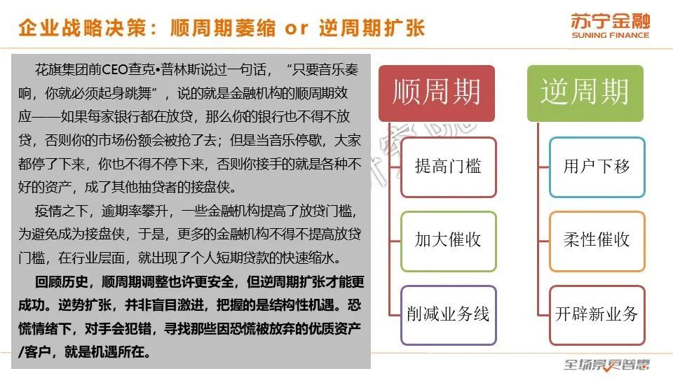 2020互金一季报：战“疫”，进击の金融科技