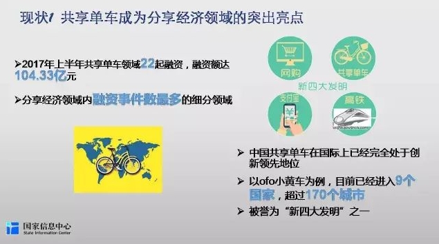 共享单车行业就业研究报告