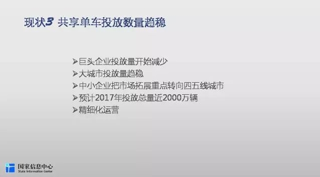 共享单车行业就业研究报告