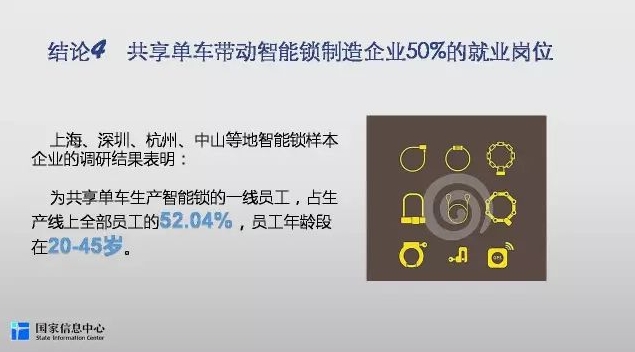共享单车行业就业研究报告