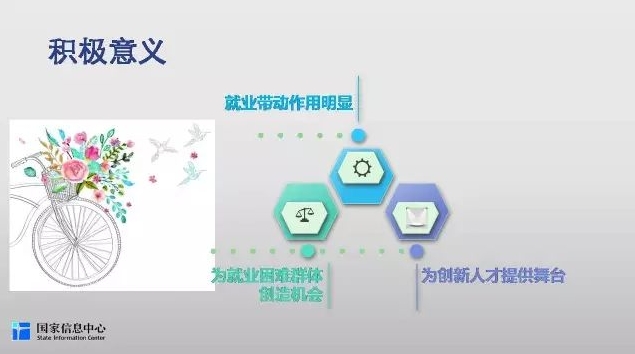 共享单车行业就业研究报告