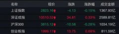 医药、新基建、科技轮番上阵！北向资金持续入