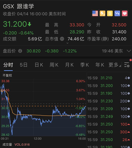 针对香橼做空报告，跟谁学主要在K12业务方面予以回应。