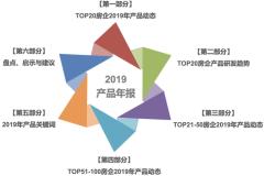 “值得人手一本的2020年地产人逆势破局秘笈”——兰德咨询重磅发布行业2020年度《百强房企产品年报》