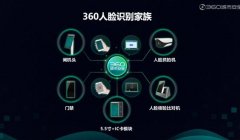 360发布五大人脸识别终端：安全基因加持，补齐