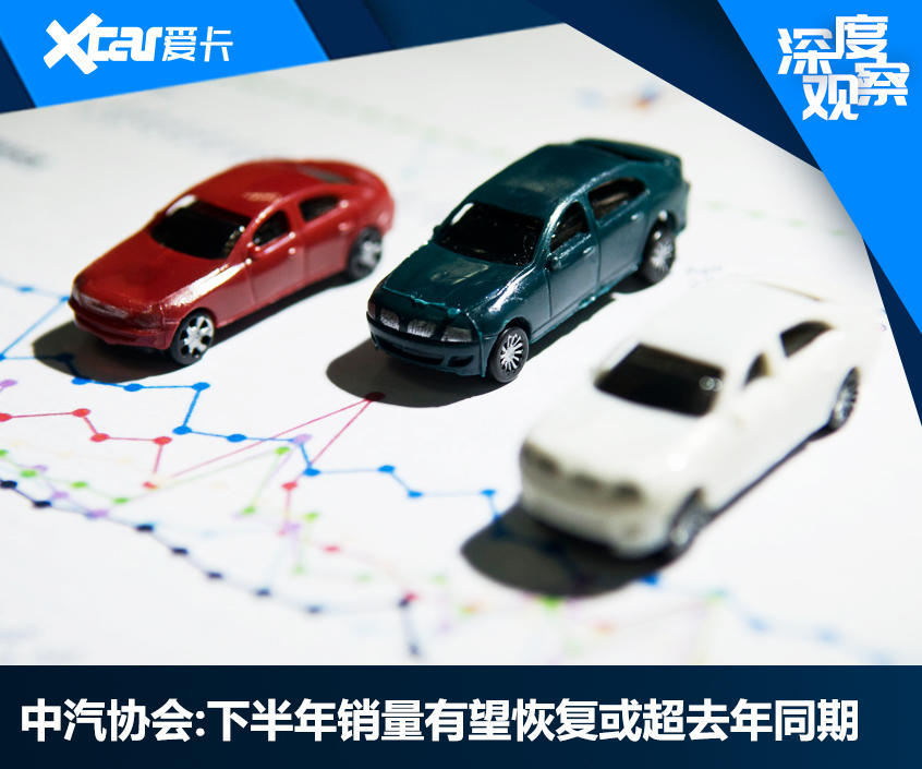 触底回暖 2020年车市销量呈现低开高走