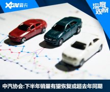 触底回暖 2020年车市销量呈现低开高走