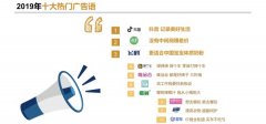 数据显示：电梯媒体成为流行广告语背后的强劲推手