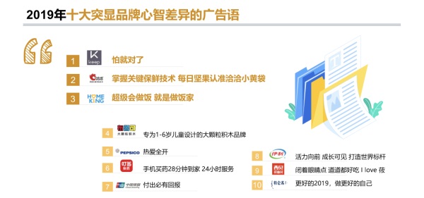 数据显示：电梯媒体成为流行广告语背后的强劲推手
