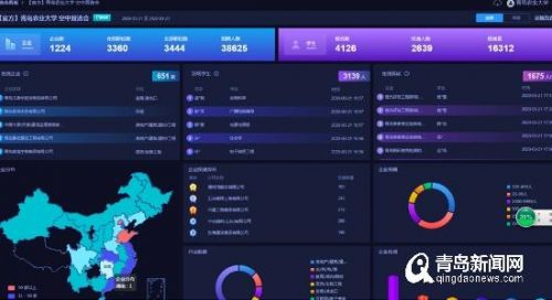 这届毕业生惨遇史上最难就业年？听听他们怎么