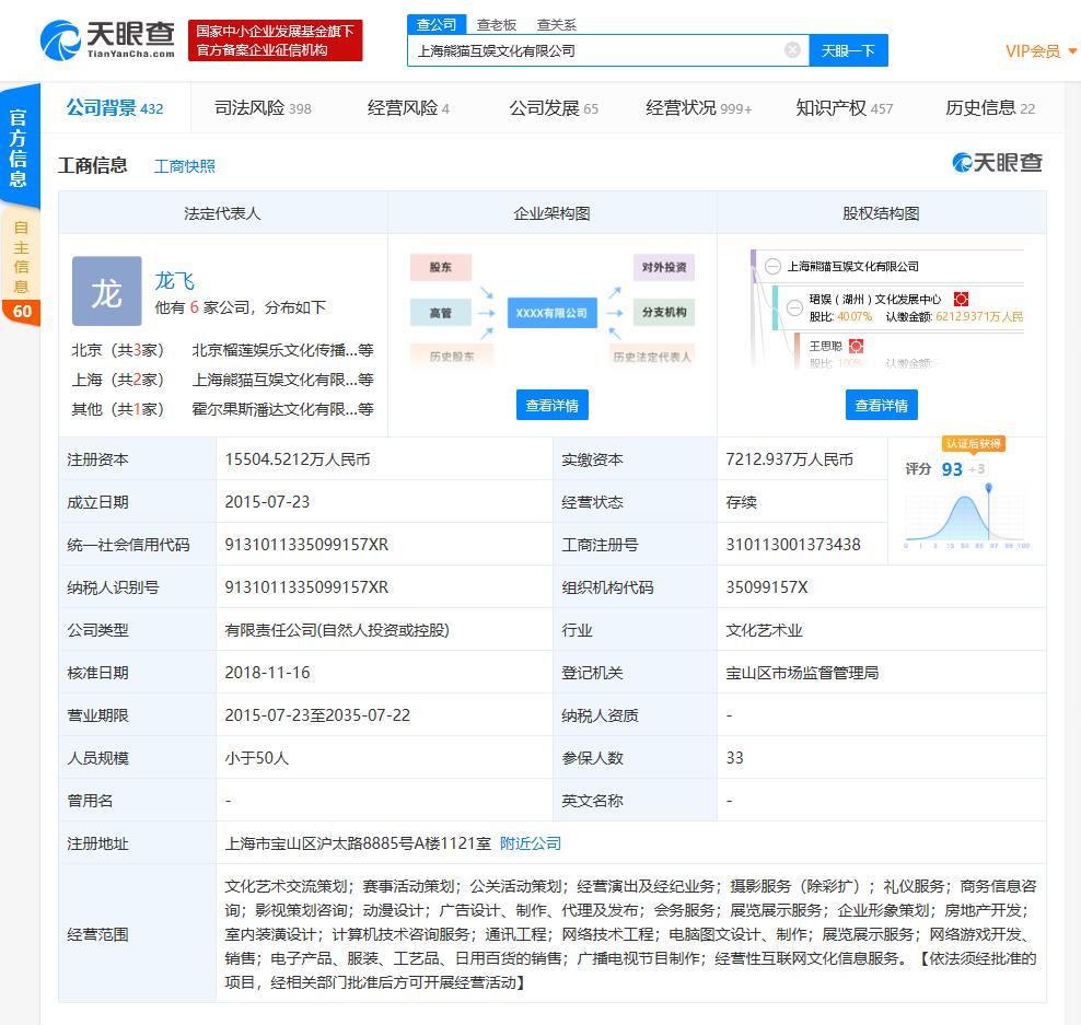 再成“老赖”？王思聪旗下熊猫互娱再增失信被执行人 执行标的超1000万