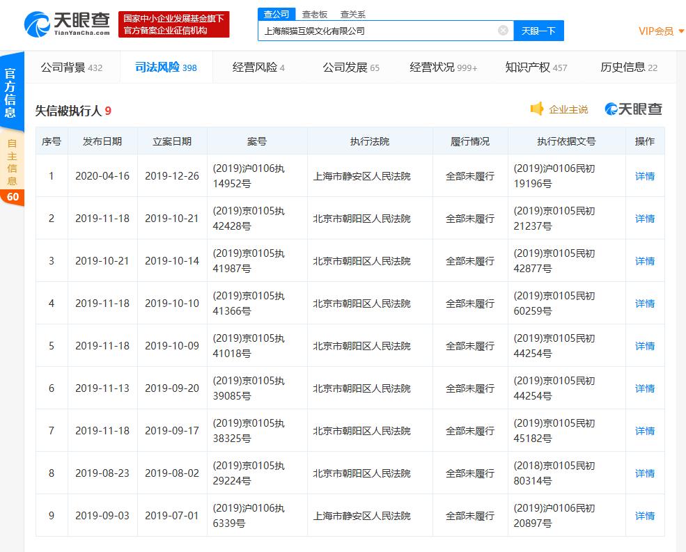 再成“老赖”？王思聪旗下熊猫互娱再增失信被执行人 执行标的超1000万