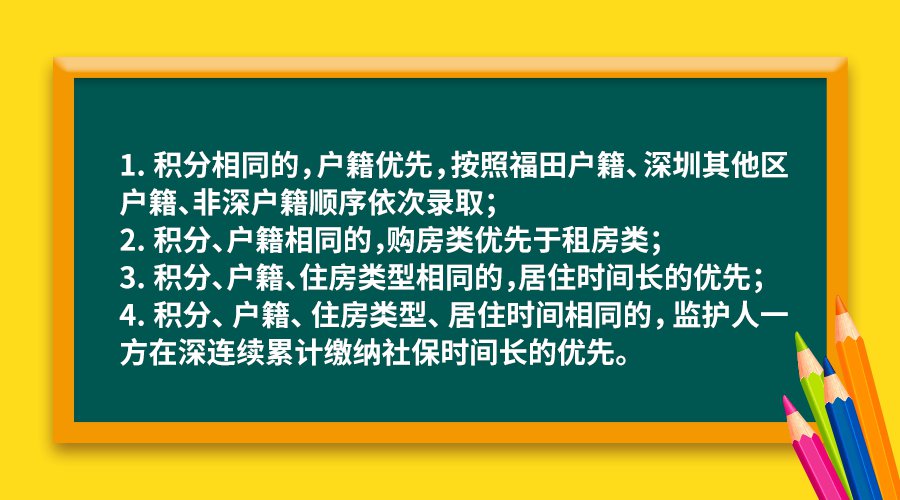 福田区租房申请入学要知道的12个政策细节 家长