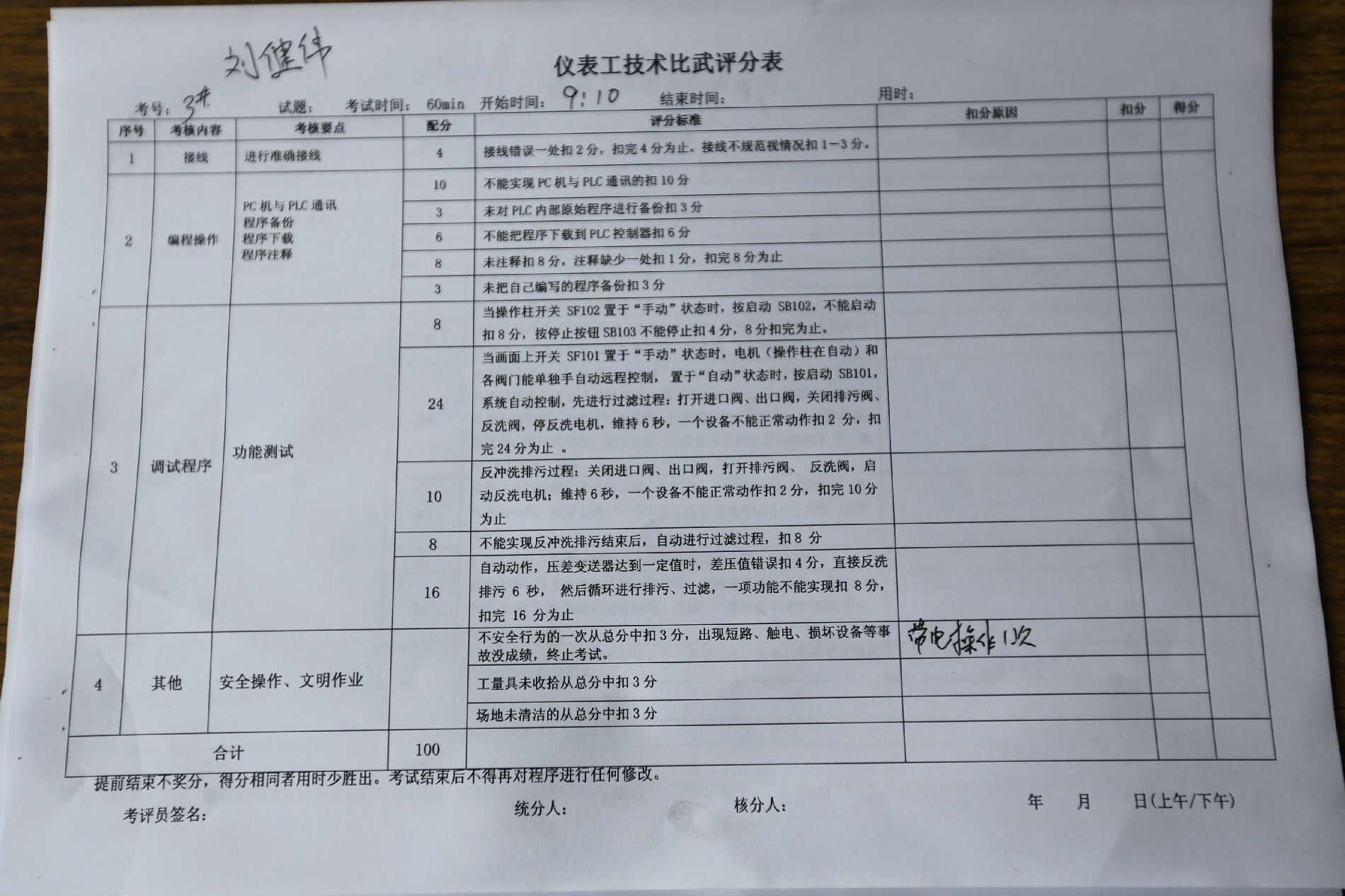 安阳：迎“五一” 举办职工技能比武 角逐行业状