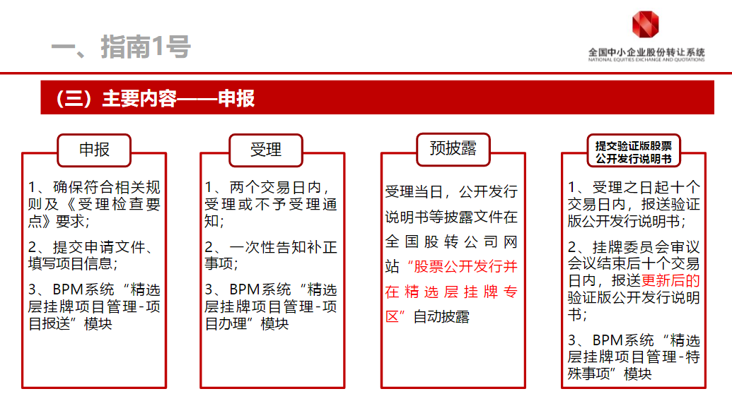 新三板精选层申报与审查要点“官宣”：4类情形