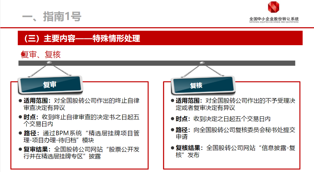新三板精选层申报与审查要点“官宣”：4类情形
