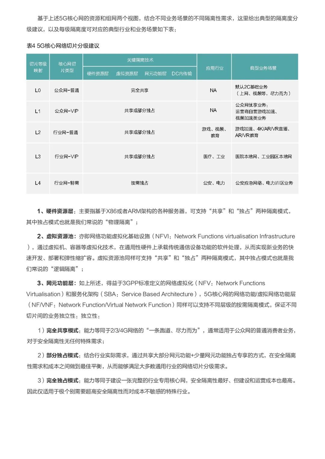 中国移动华为联手：解密5G关键技术网络切片的行业应用【20页】