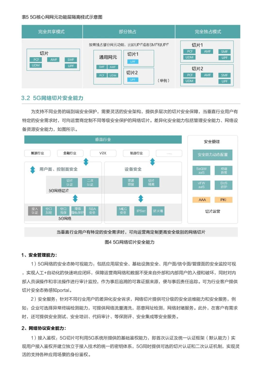 中国移动华为联手：解密5G关键技术网络切片的行业应用【20页】