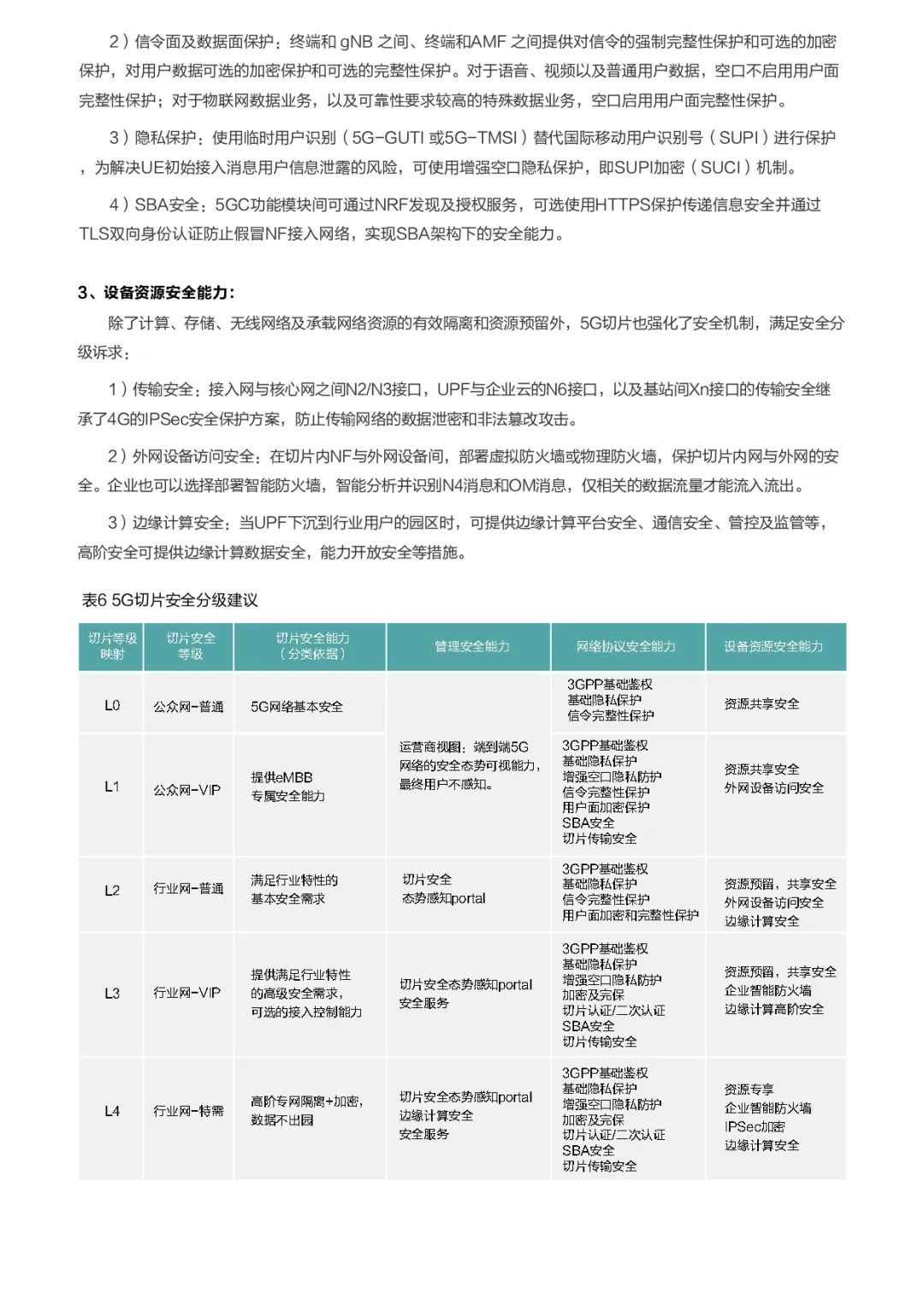 中国移动华为联手：解密5G关键技术网络切片的行业应用【20页】