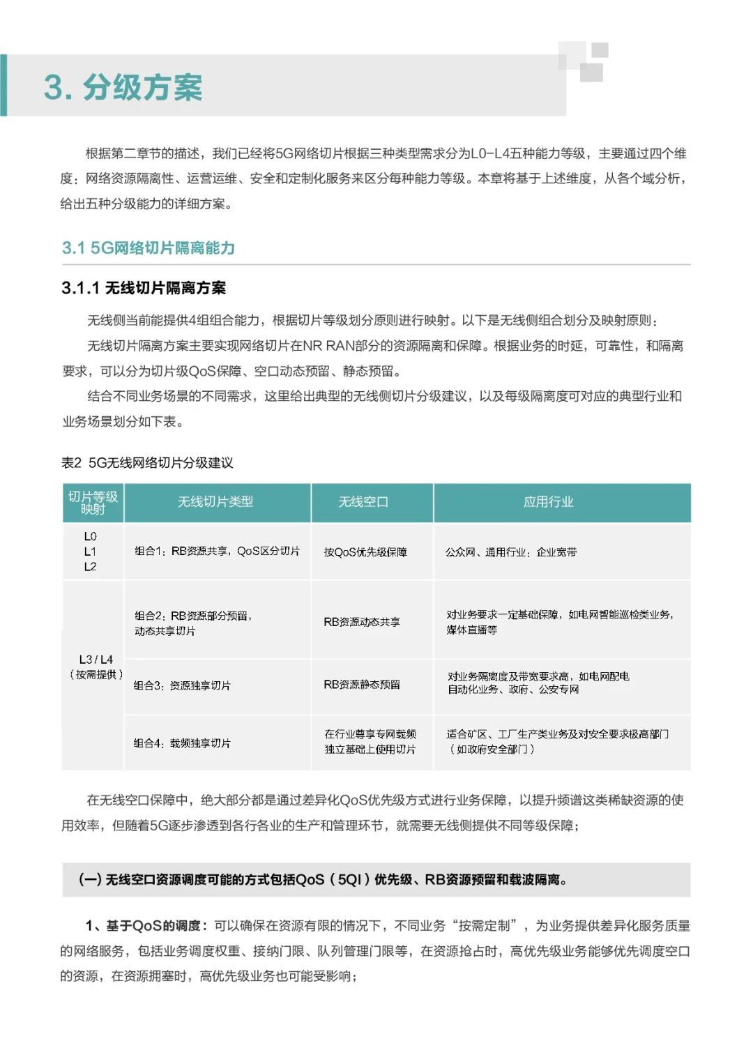 中国移动华为联手：解密5G关键技术网络切片的行业应用【20页】