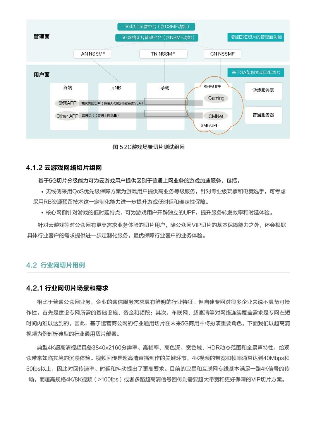 中国移动华为联手：解密5G关键技术网络切片的行业应用【20页】