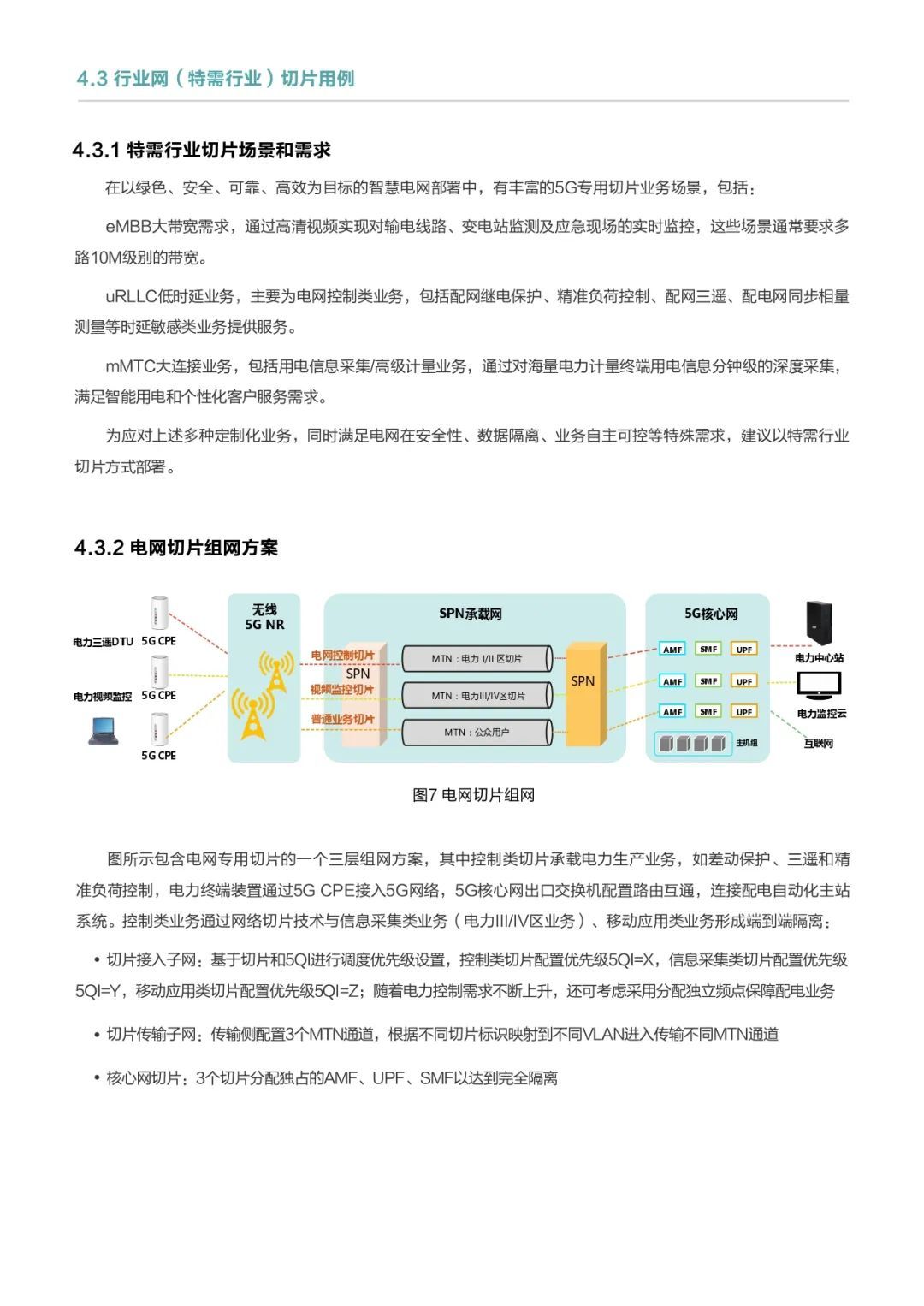 中国移动华为联手：解密5G关键技术网络切片的行业应用【20页】