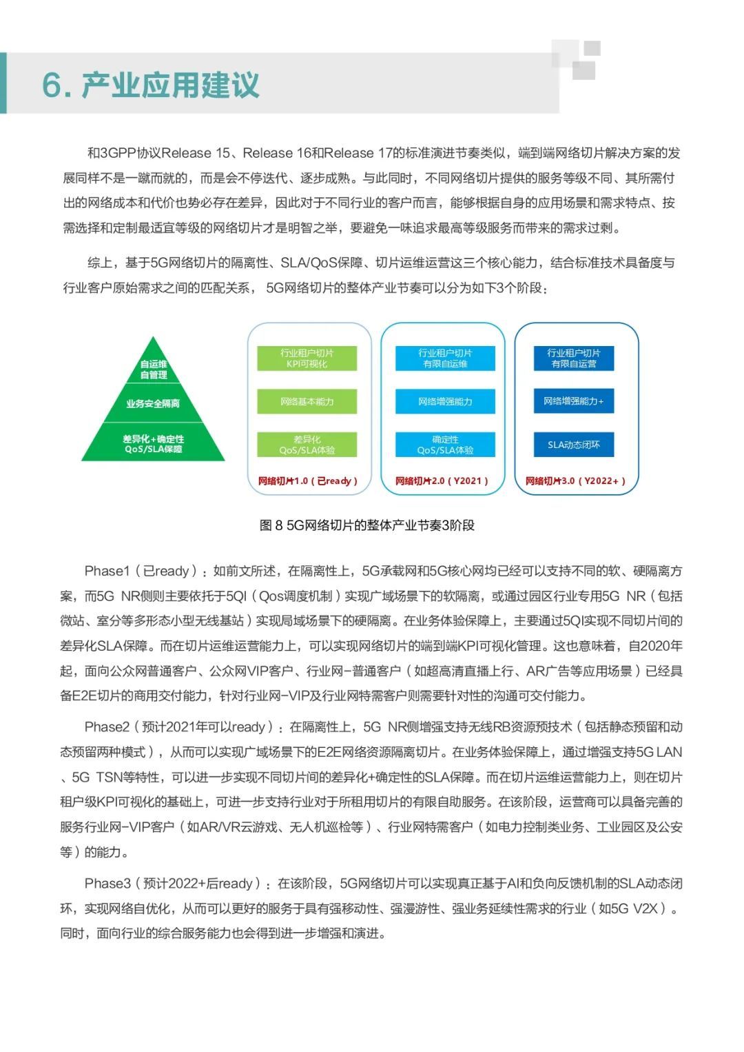 中国移动华为联手：解密5G关键技术网络切片的行业应用【20页】